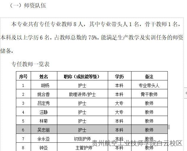 看专业 | 老年服务与管理 ：年轻的“朝阳”托起夕阳，未来可期!