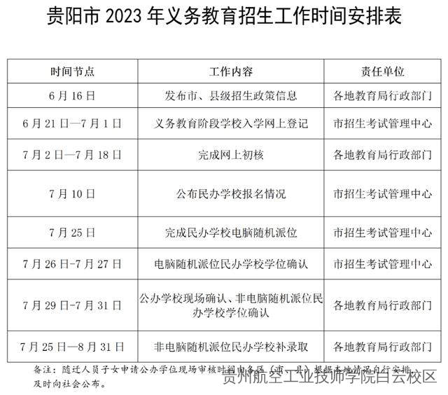 6月21日开始网上登记！贵阳2023年义务教育招生政策发布
