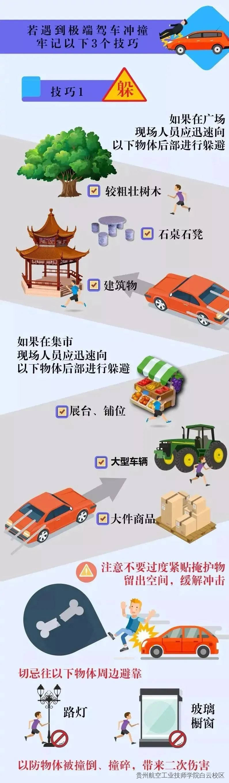 “车辆恶性冲撞”逃生教学，转给师生家长