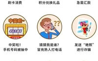 贵州航空工业技师学院白云校区、二戈寨校区致学生及家长防范电信网络诈骗的一封信！