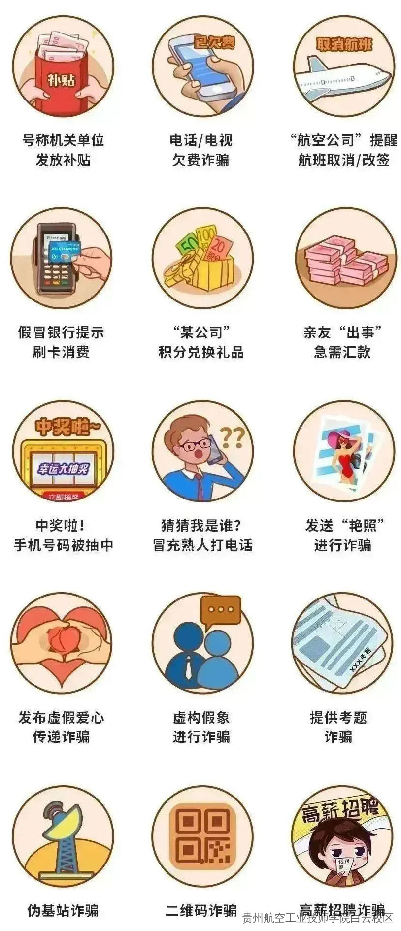 贵州航空工业技师学院白云校区、二戈寨校区致学生及家长防范电信网络诈骗的一封信!