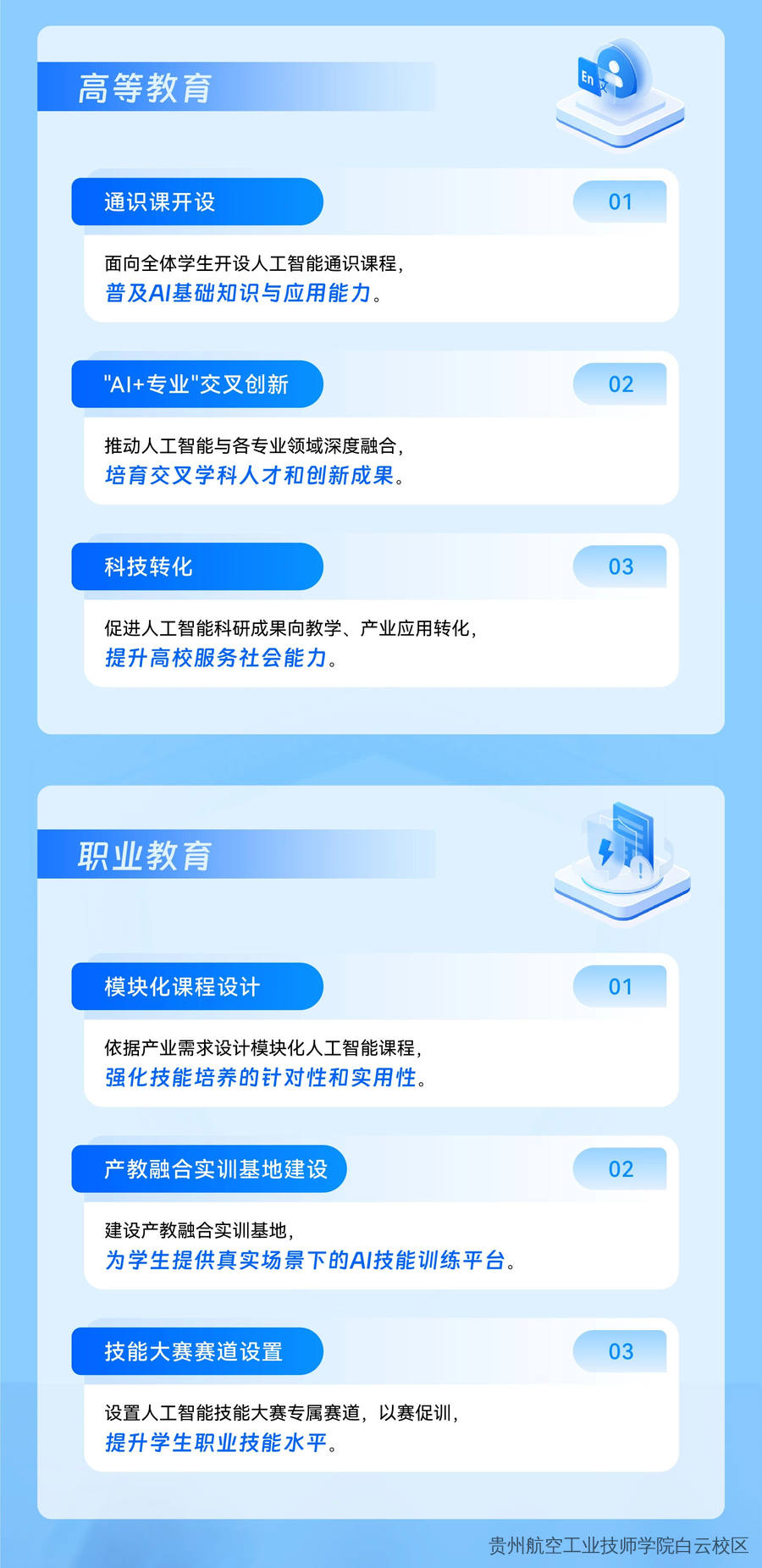 一图读懂 | 贵州省推进人工智能赋能教育行动方案（2026-2030年）