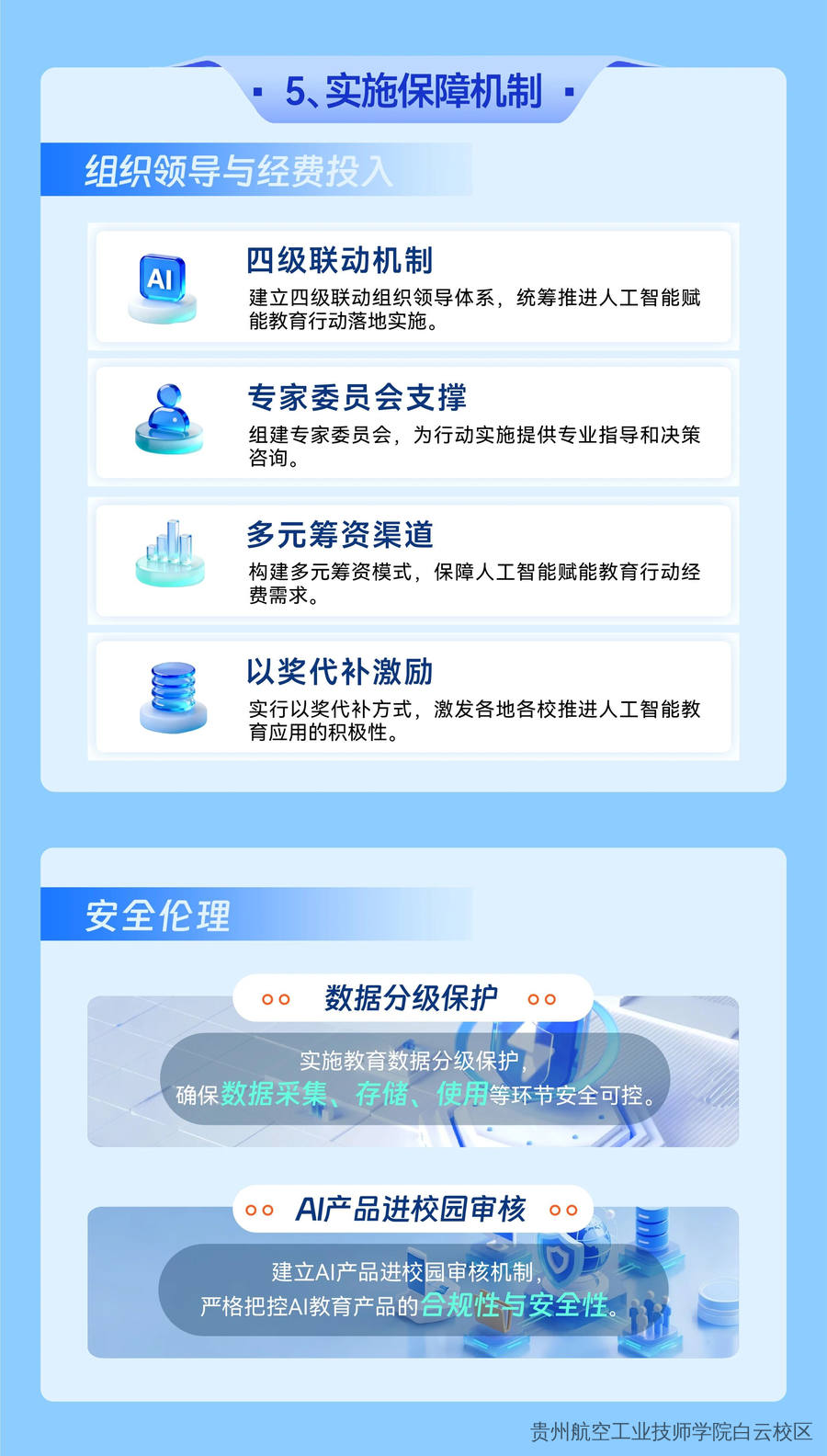 一图读懂 | 贵州省推进人工智能赋能教育行动方案（2026-2030年）