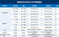 贵州省大中小学2026-2027学年度校历公布（开学及放假时间安排）
